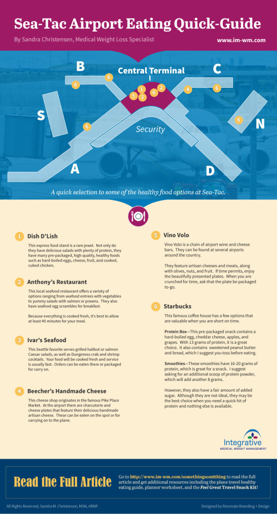 Sea-Tac Airport Eating Guide 01-01