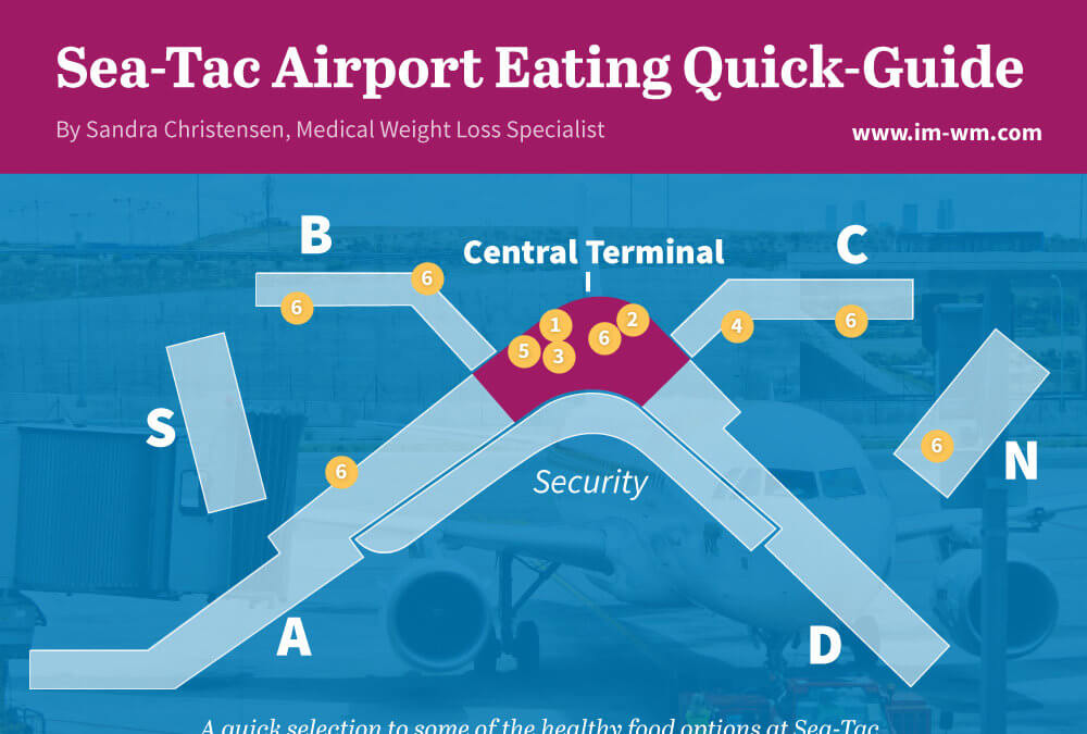 How to Eat Healthy Even at the Airport – Plus Sea-Tac Guide!